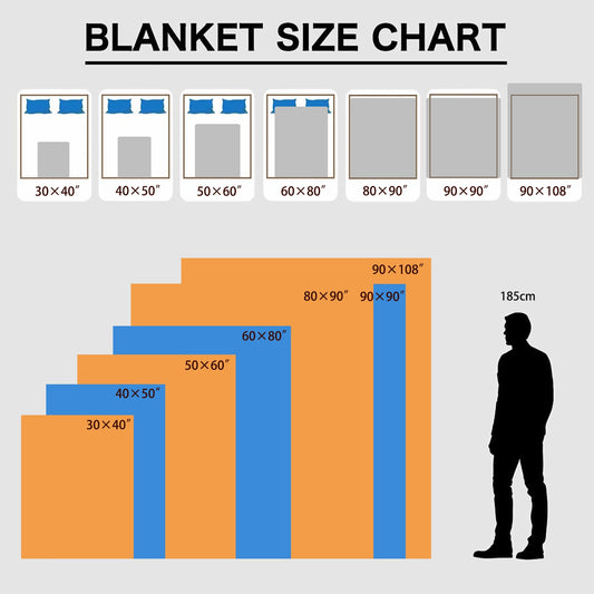 Custom Sherpa Fleece Blanket — 30 × 40 in — supplier reference image